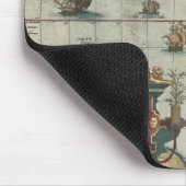 ヴィンテージ北米の地図 マウスパッド (コーナー)