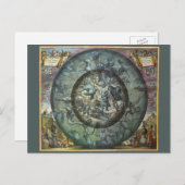 ヴィンテージ北部天文学 ポストカード (正面/裏面)