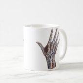ヴィンテージ医学、人間の解剖学的手指 コーヒーマグカップ (正面右)