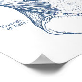 ヴィンテージ医療スケッチバックマッスルブルー(1890) ポスター (角)