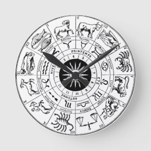 ヴィンテージ十二宮図天体地図 ラウンド壁時計