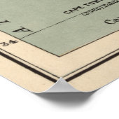 ヴィンテージ南アフリカの地図（1889年） ポスター (角)