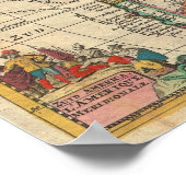 ヴィンテージ南米の地図(1747) ポスター (角)