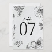 ヴィンテージ単色植物表結婚数 (正面)