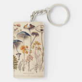 ヴィンテージ博物学者 キーホルダー (裏面)