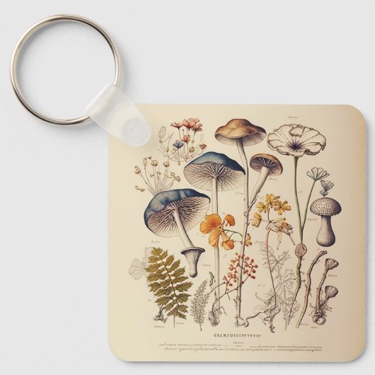 ヴィンテージ博物学者 キーホルダー (正面)