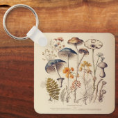 ヴィンテージ博物学者 キーホルダー (正面)
