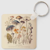 ヴィンテージ博物学者 キーホルダー (裏面)