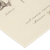 ヴィンテージ博物学者 テーブルクロス (アングル)