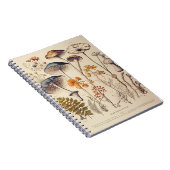 ヴィンテージ博物学者 ノートブック (右側)