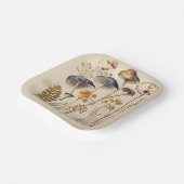 ヴィンテージ博物学者 ペーパープレート (傾斜あり)