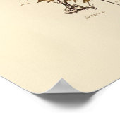 ヴィンテージ博物学者 ポスター (角)