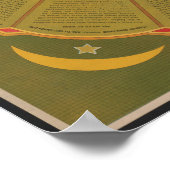 ヴィンテージ占い占い占い占〔占星術の〕十二宮図シンボルや象徴 ポスター (角)