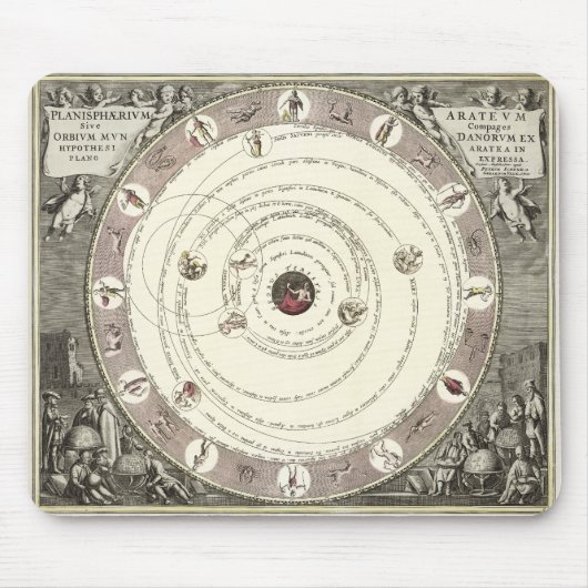 ヴィンテージ占星図 マウスパッド (正面)