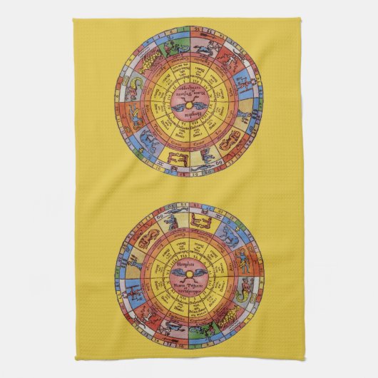 ヴィンテージ占星術、アンティーク天〔占星術の〕十二宮図輪 キッチンタオル (縦)