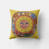 ヴィンテージ占星術、アンティーク天〔占星術の〕十二宮図輪 クッション (裏面)