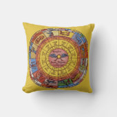 ヴィンテージ占星術、アンティーク天〔占星術の〕十二宮図輪 クッション (正面)