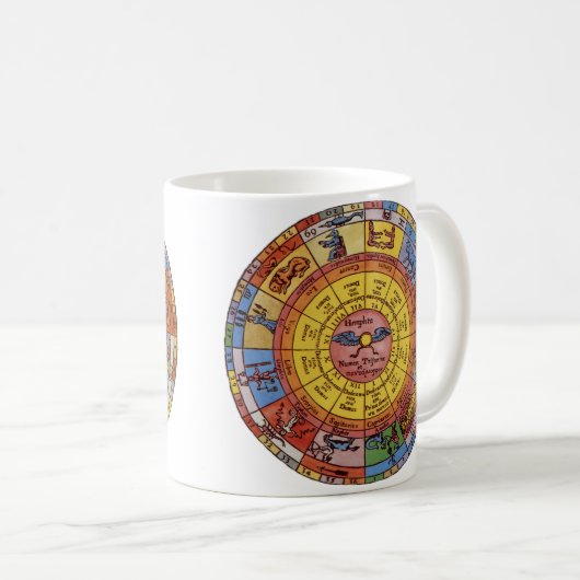 ヴィンテージ占星術、アンティーク天〔占星術の〕十二宮図輪 コーヒーマグカップ (正面右)