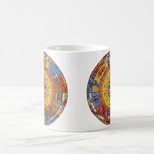 ヴィンテージ占星術、アンティーク天〔占星術の〕十二宮図輪 コーヒーマグカップ (中央)