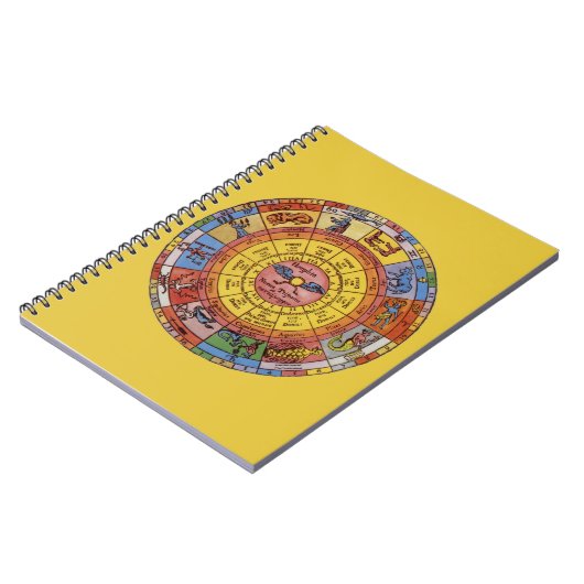 ヴィンテージ占星術、アンティーク天〔占星術の〕十二宮図輪 ノートブック (左側)