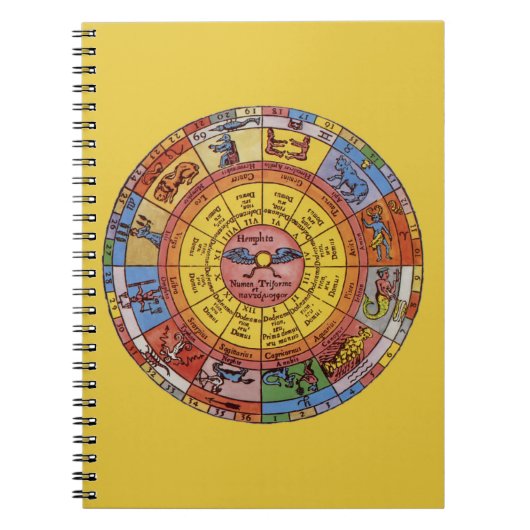 ヴィンテージ占星術、アンティーク天〔占星術の〕十二宮図輪 ノートブック (正面)