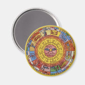 ヴィンテージ占星術、アンティーク天〔占星術の〕十二宮図輪 マグネット (正面/裏面)