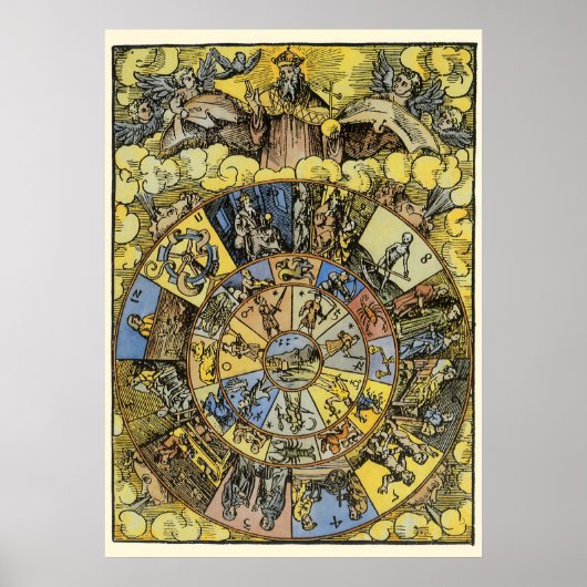 ヴィンテージ占星術 ルネサンス期の黄道十二宮図 1555年 ポスター (正面)