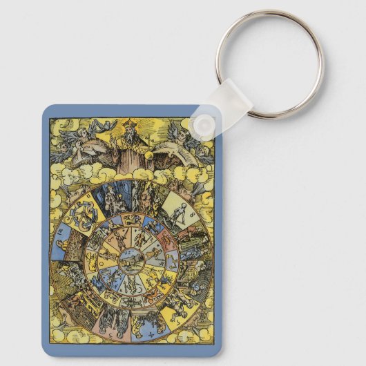 ヴィンテージ占星術,ルネッサンス〔占星術の〕十二宮図ホイール, 1555 キーホルダー (裏面)