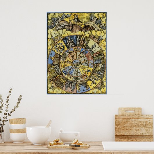 ヴィンテージ占星術，ルネッサンス〔占星術の〕十二宮図ホイール， 1555 ポスター (キッチン)