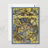 ヴィンテージ占星術，ルネッサンス〔占星術の〕十二宮図ホイール， 1555 ポストカード (正面/裏面)