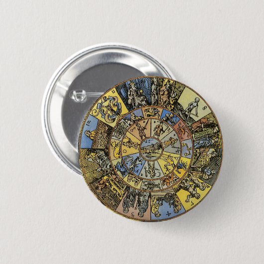 ヴィンテージ占星術,ルネッサンス〔占星術の〕十二宮図ホイール, 1555 缶バッジ (正面&裏面)