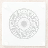 ヴィンテージ占星術〔占星術の〕十二宮図ホイール ガラスコースター (裏面)