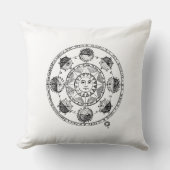ヴィンテージ占星術〔占星術の〕十二宮図ホイール クッション (正面)