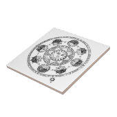 ヴィンテージ占星術〔占星術の〕十二宮図ホイール タイル (側面)