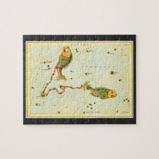 ヴィンテージ占星魚座〔占星術の〕十二宮図 ジグソーパズル (横)