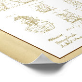 ヴィンテージ卵ビーターミキサー特許 ポスター (角)