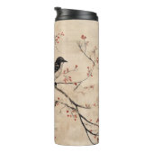 ヴィンテージ原稿 タンブラー (回転右)