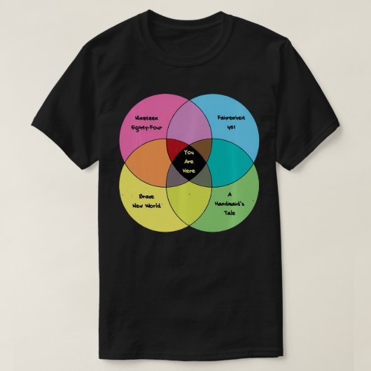 ヴィンテージ収束レトロサイエンスフィクションDysへようこそ Tシャツ (デザイン正面)