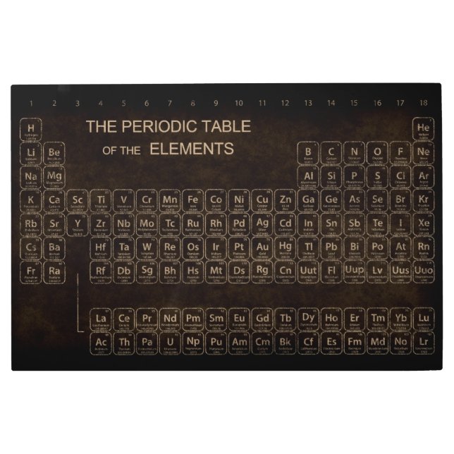 ヴィンテージ周期表 メタルプリント (正面)