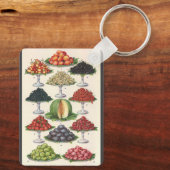 ヴィンテージ品揃えフルーツのトレイへのケータリング キーホルダー (裏面)