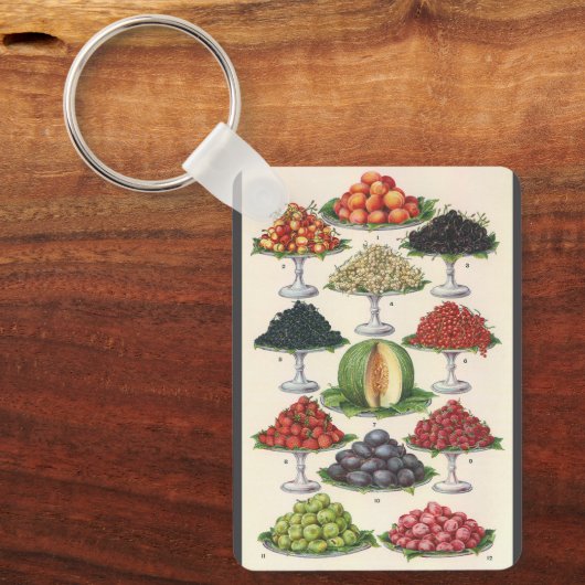 ヴィンテージ品揃えフルーツのトレイへのケータリング キーホルダー (正面)