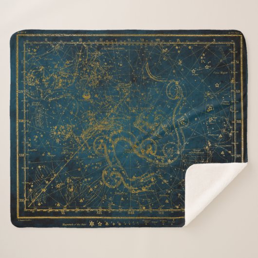 ヴィンテージ図解入りの、写真付きのダークブルー&金ゴールドスターマップ シェルパブランケット (正面(横))