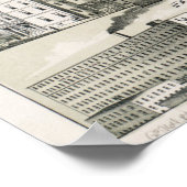 ヴィンテージ図鑑ボストン郊外の地図(1888) ポスター (角)