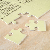 ヴィンテージ図鑑Salem MA (1883) ジグソーパズル (側面)