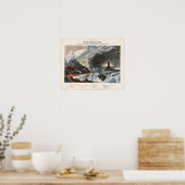 ヴィンテージ図 ポスター (キッチン)