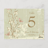 ヴィンテージ国のラス結婚クリームのテーブル番号 ポストカード (裏面)