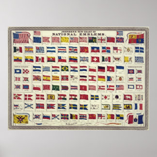 ヴィンテージ国旗のチャート – created 1863 ポスター