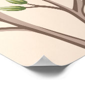 ヴィンテージ園芸木，鳥フローラシームレスパターン ポスター (角)