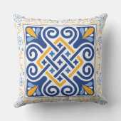 ヴィンテージ地中海のブルーと金ゴールドフローラタイル クッション (裏面)