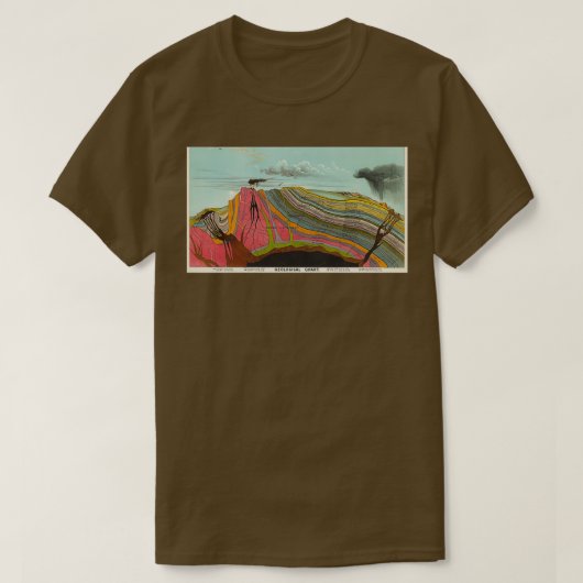 ヴィンテージ地質気象図1893 Tシャツ (デザイン正面)